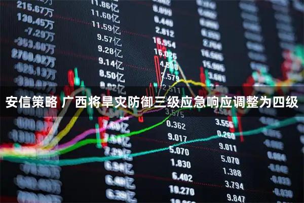 安信策略 广西将旱灾防御三级应急响应调整为四级